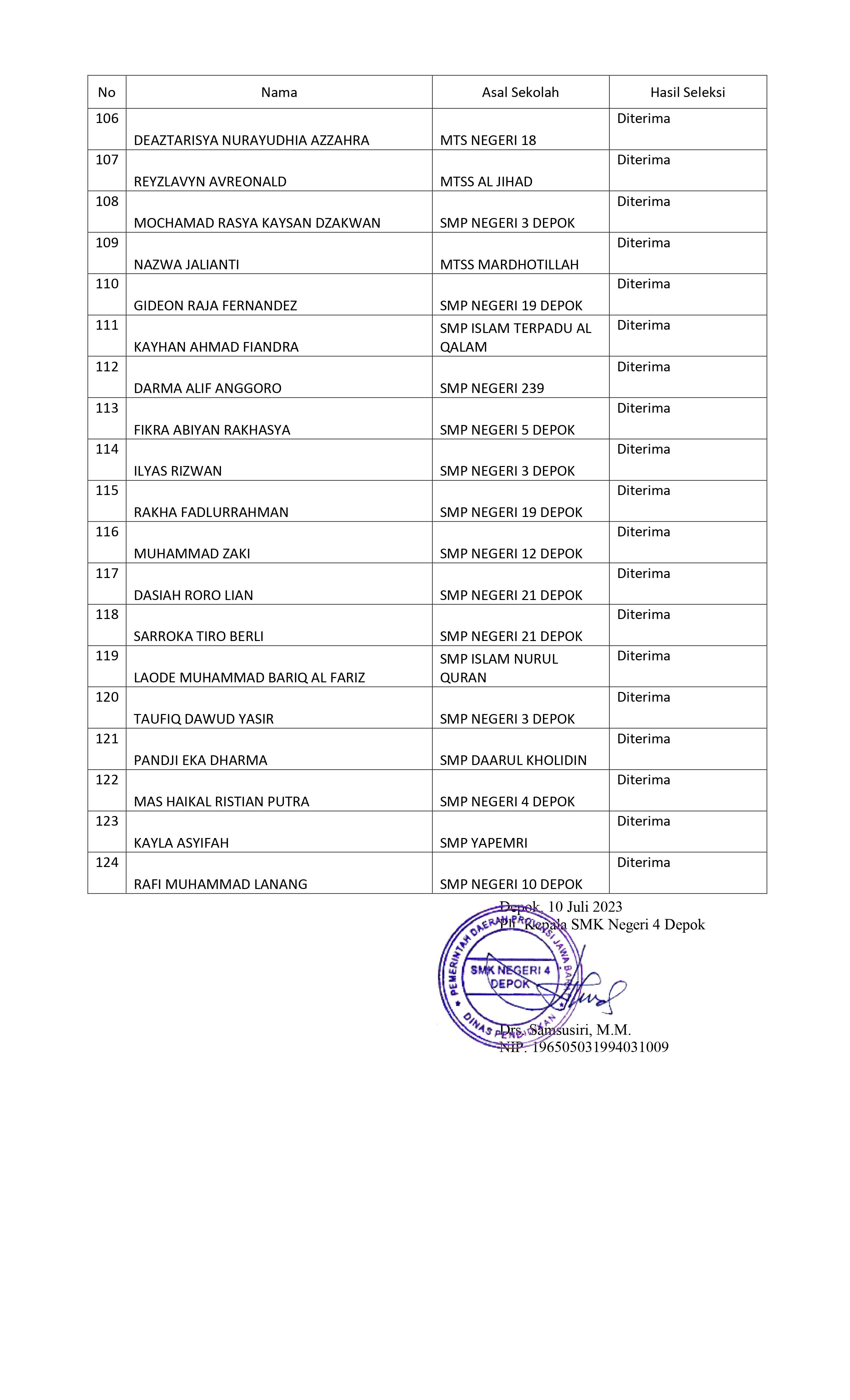 NEW TAHAP 2 2023 2024.fix 8