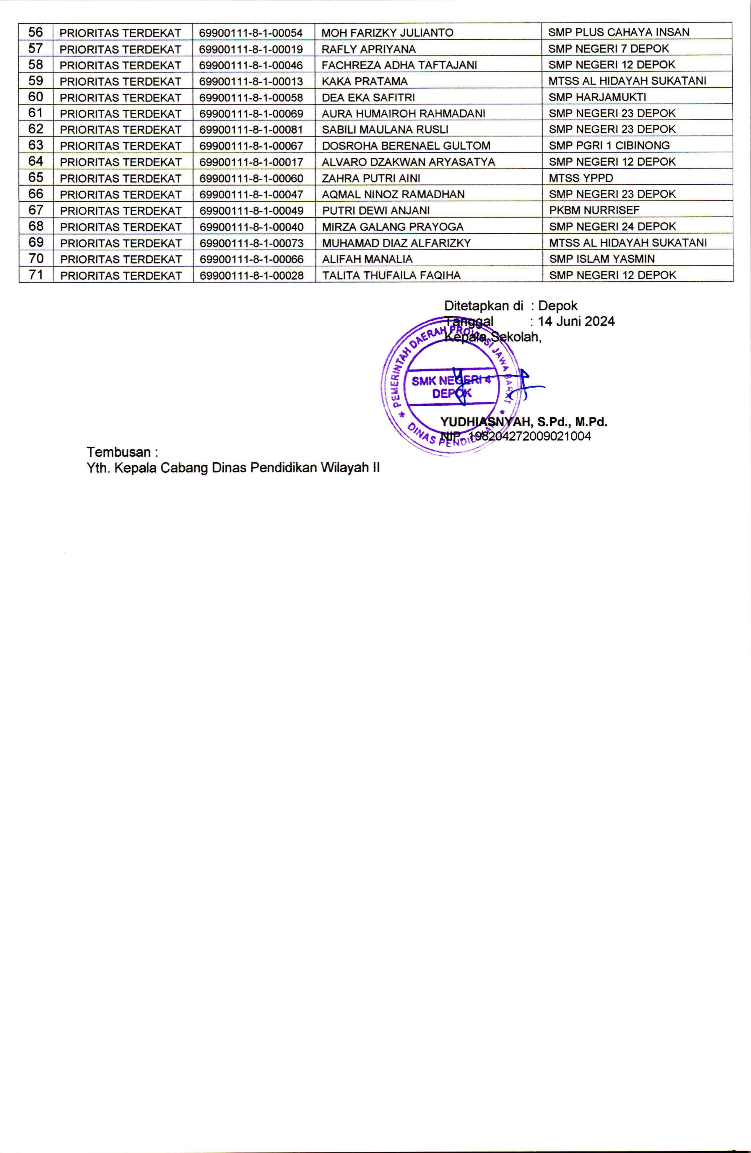 3 Hasil Seleksi PPDB Tahap 1 24 25