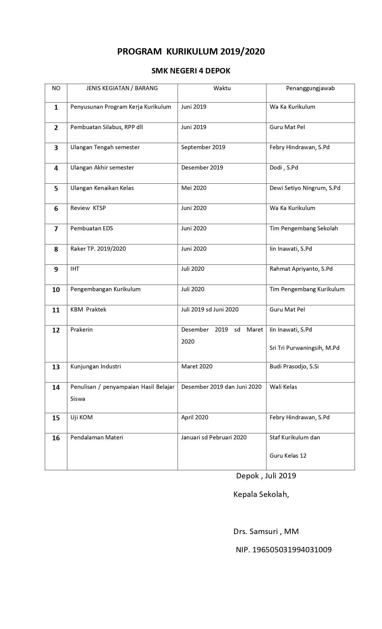 PROGRAM KURIKULUM 20192020 page 0001