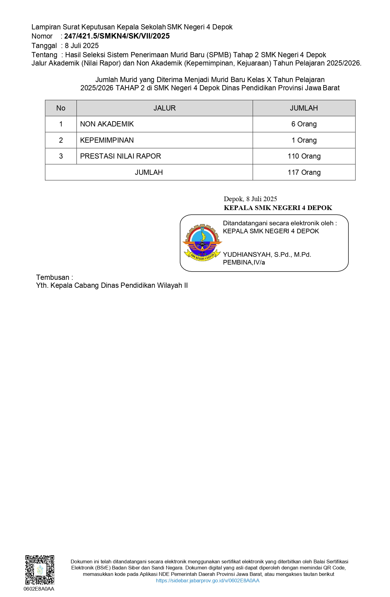 247 Pengumuman SPMB tahap 2 2025FIX 15072025 075509 signed page 0002