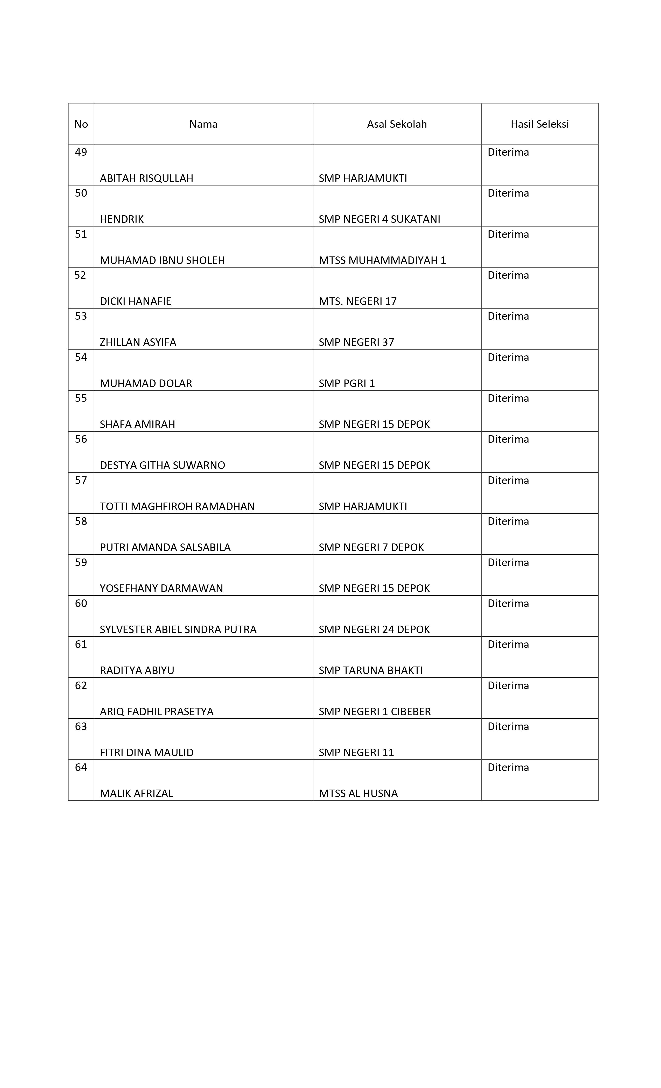 TAHAP 2 2023 2024.fix 5