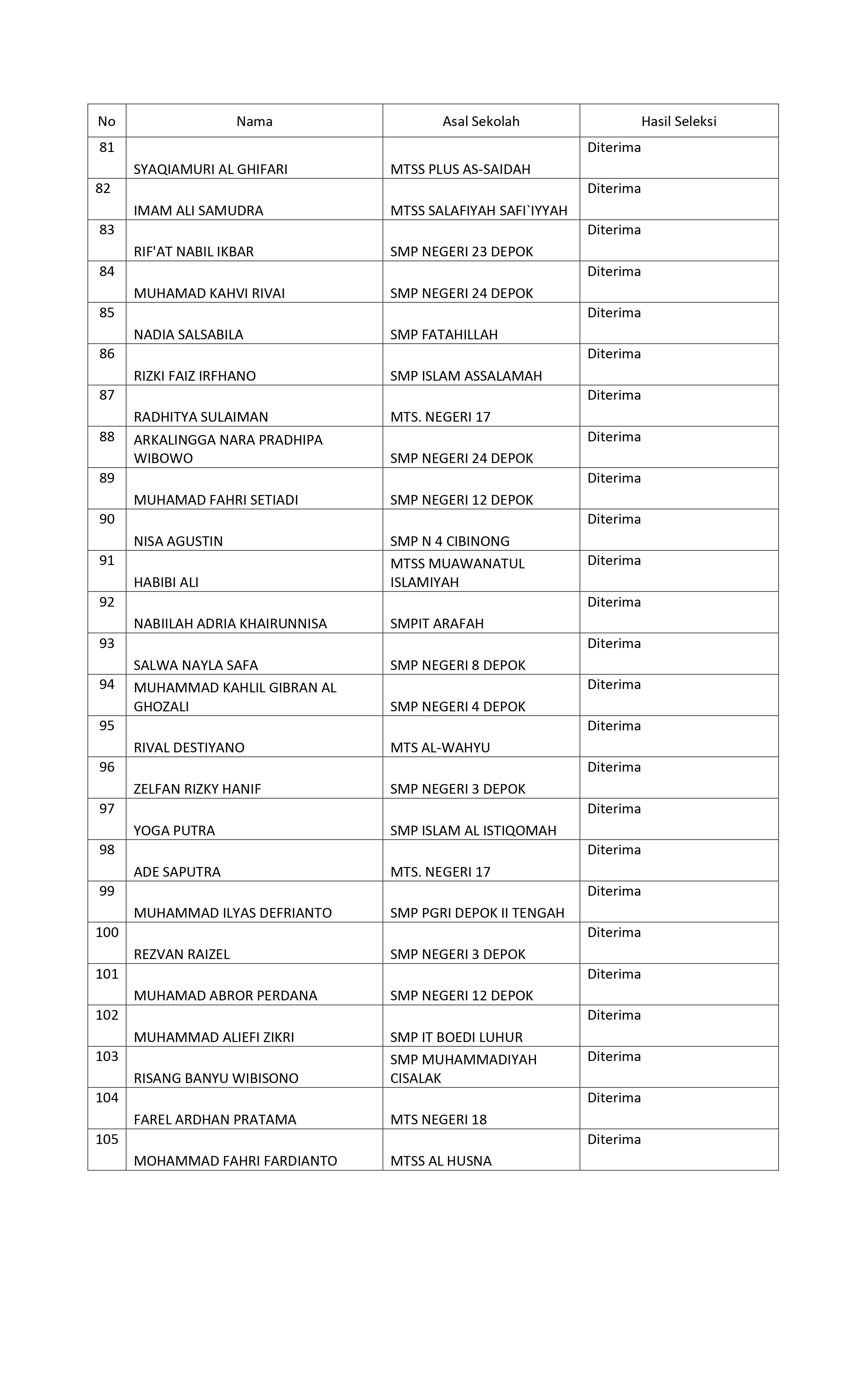 TAHAP 2 2023 2024.fix 7