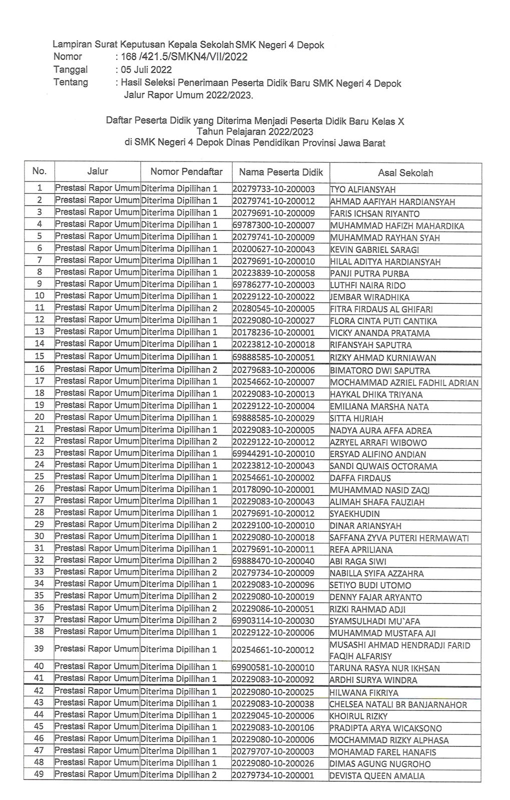 hasil ppdb tahap2 3 new