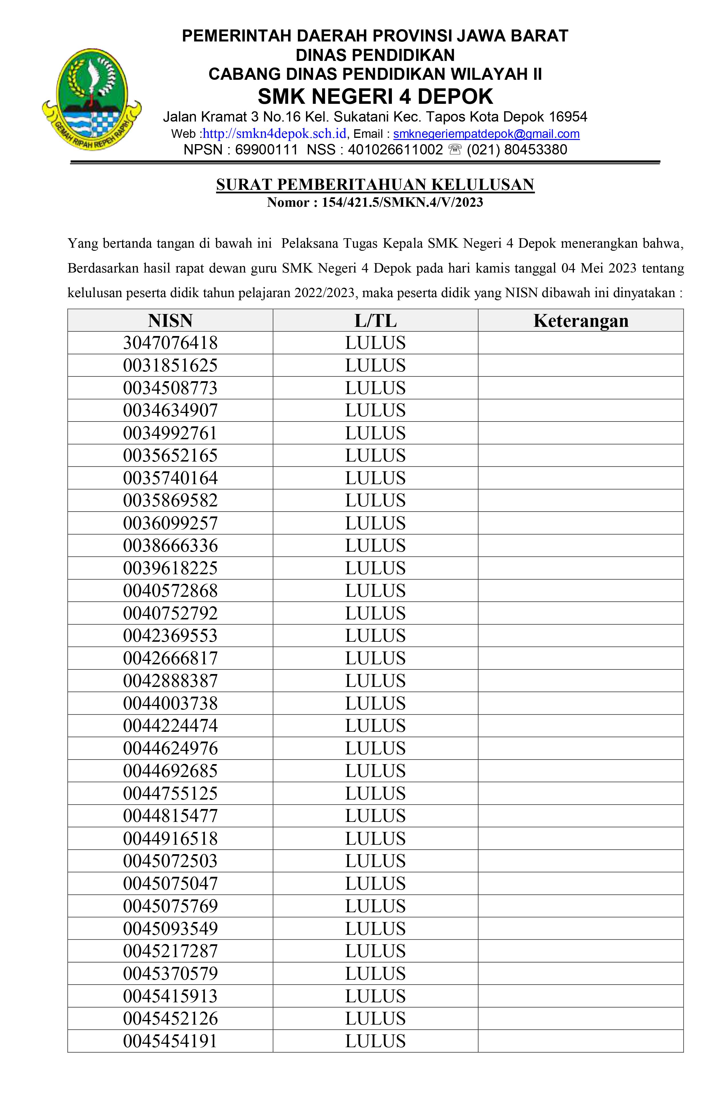 Surat Keterangan Pemberitahuan Lulus 2023 fix converted 1