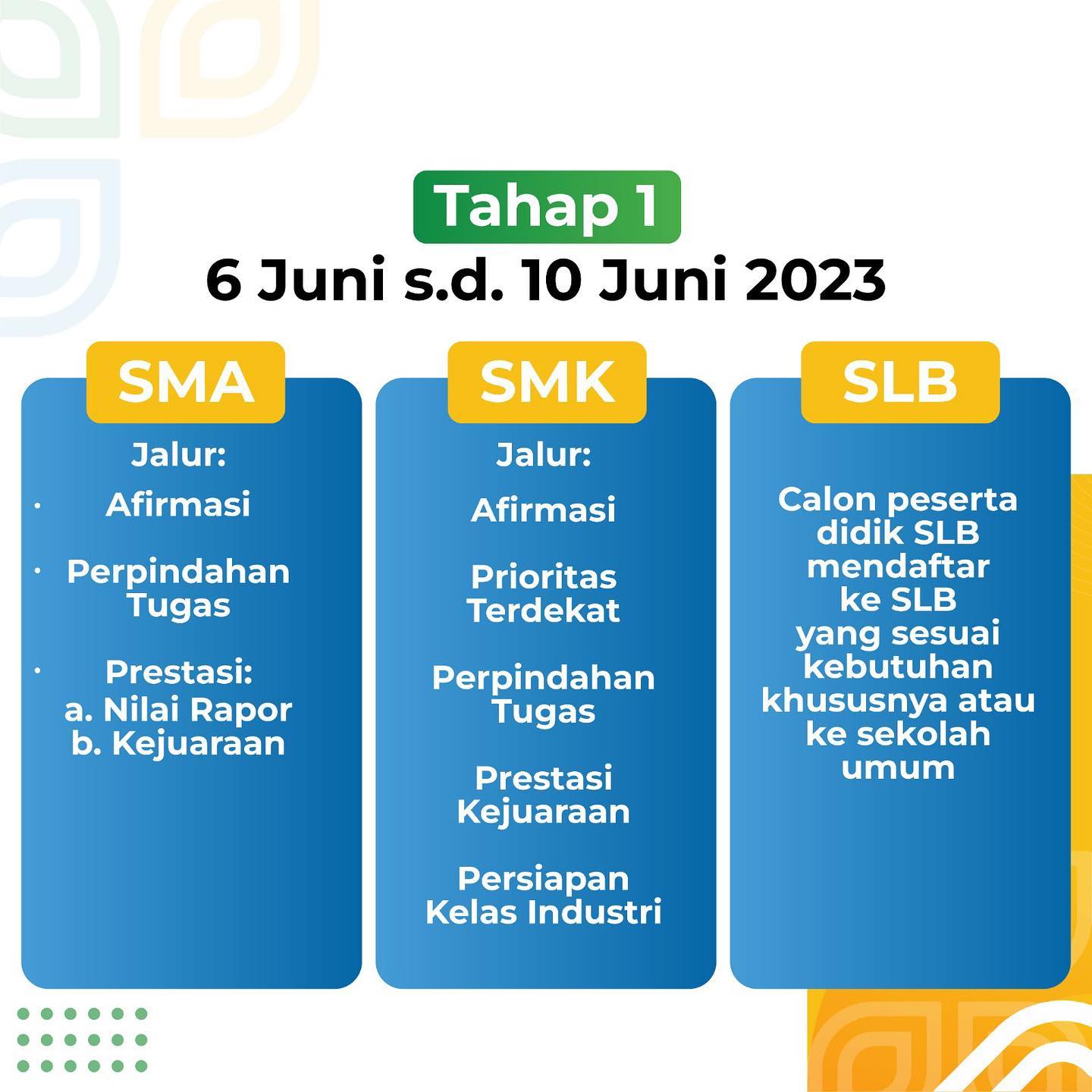 disdikjabar 20230517 p 3104451086191466314 2 3104451081963599083