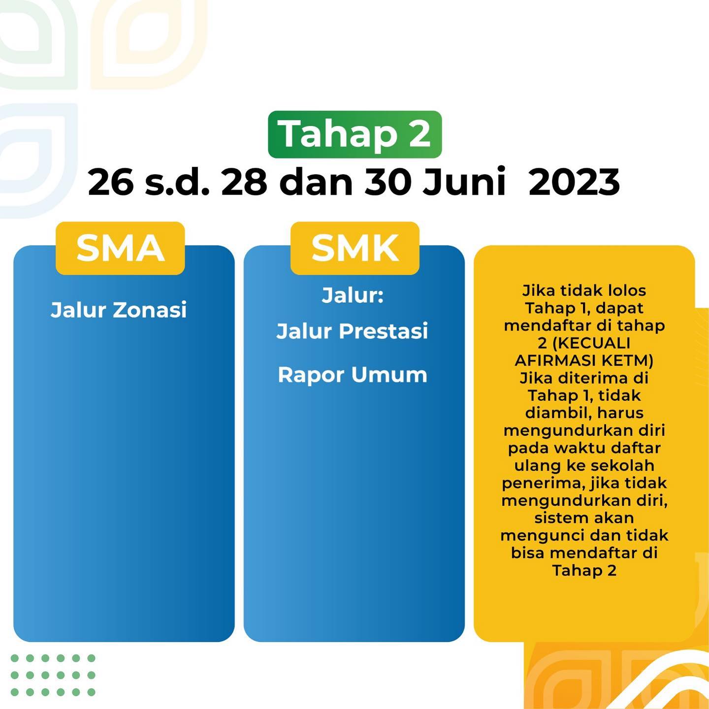 disdikjabar 20230517 p 3104451086191466314 3 3104451081837807300